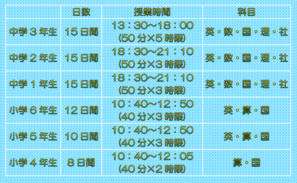 2026年夏期講習時間割
