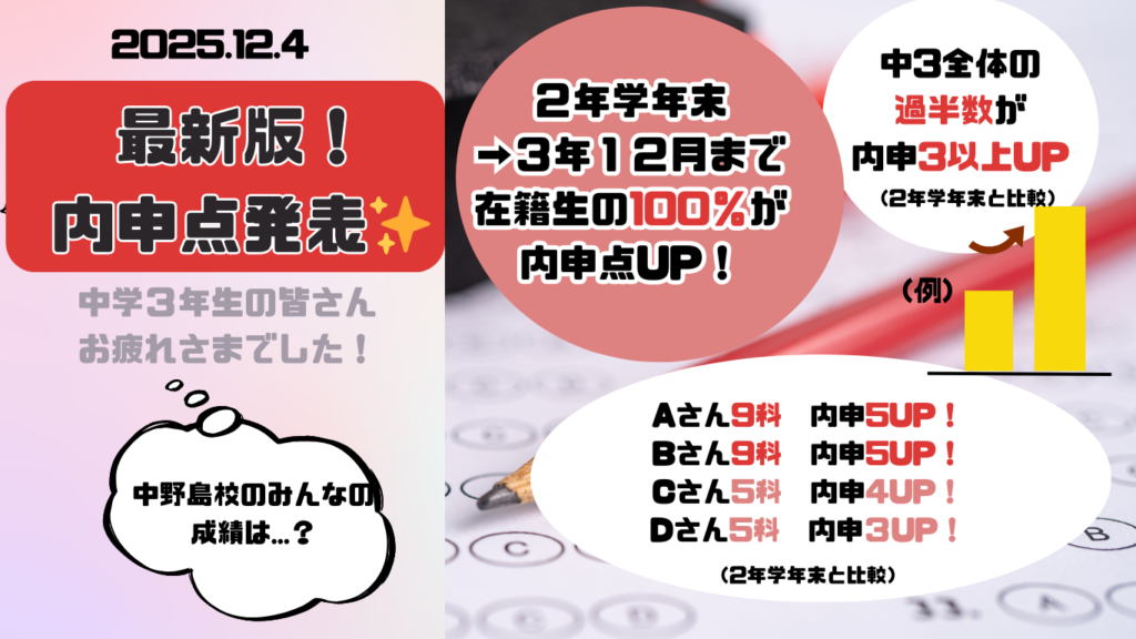 多摩英数中野島校　中3の内申点結果　成績　テスト対策　成績アップ　内申