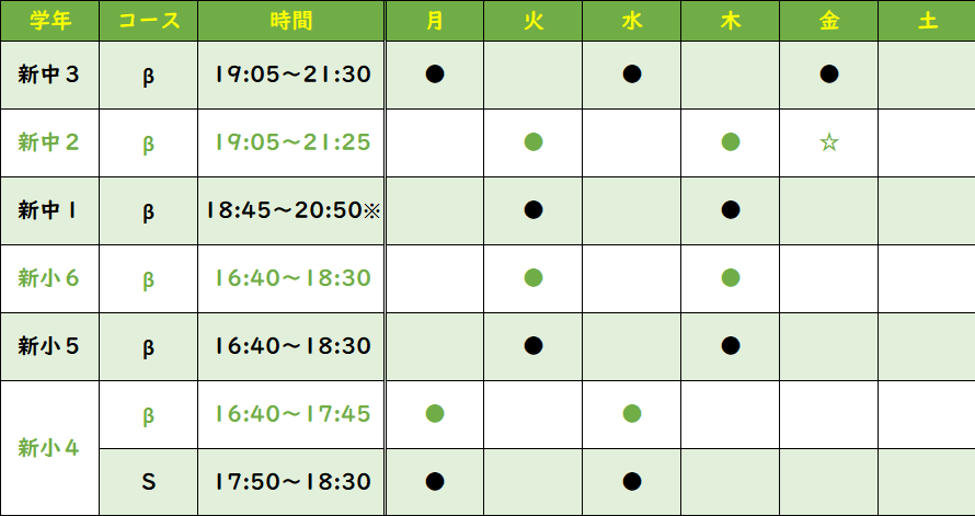 2026年 3月時間割