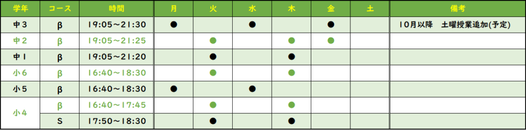 2026.後期時間割